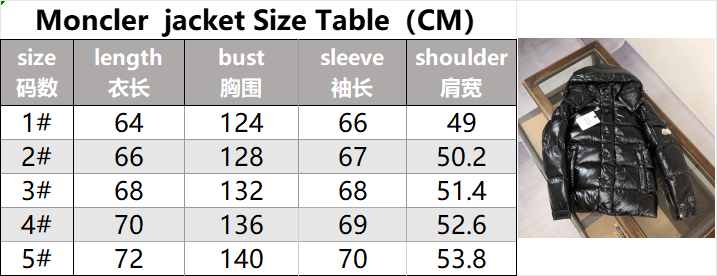 M0ncler Maya Double Logo Puffer Jacket