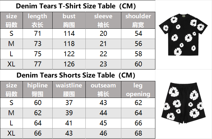 Denim T3ars Shorts